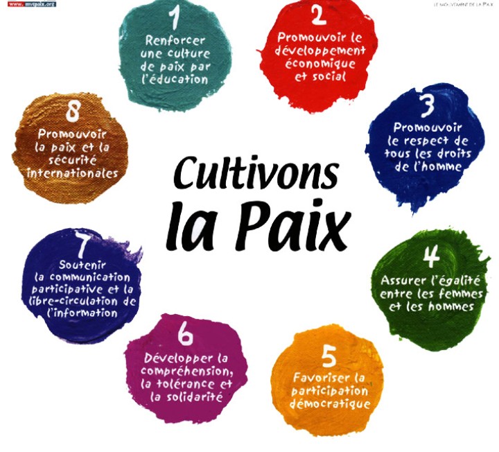 Culture de paix, gage de développement durable
